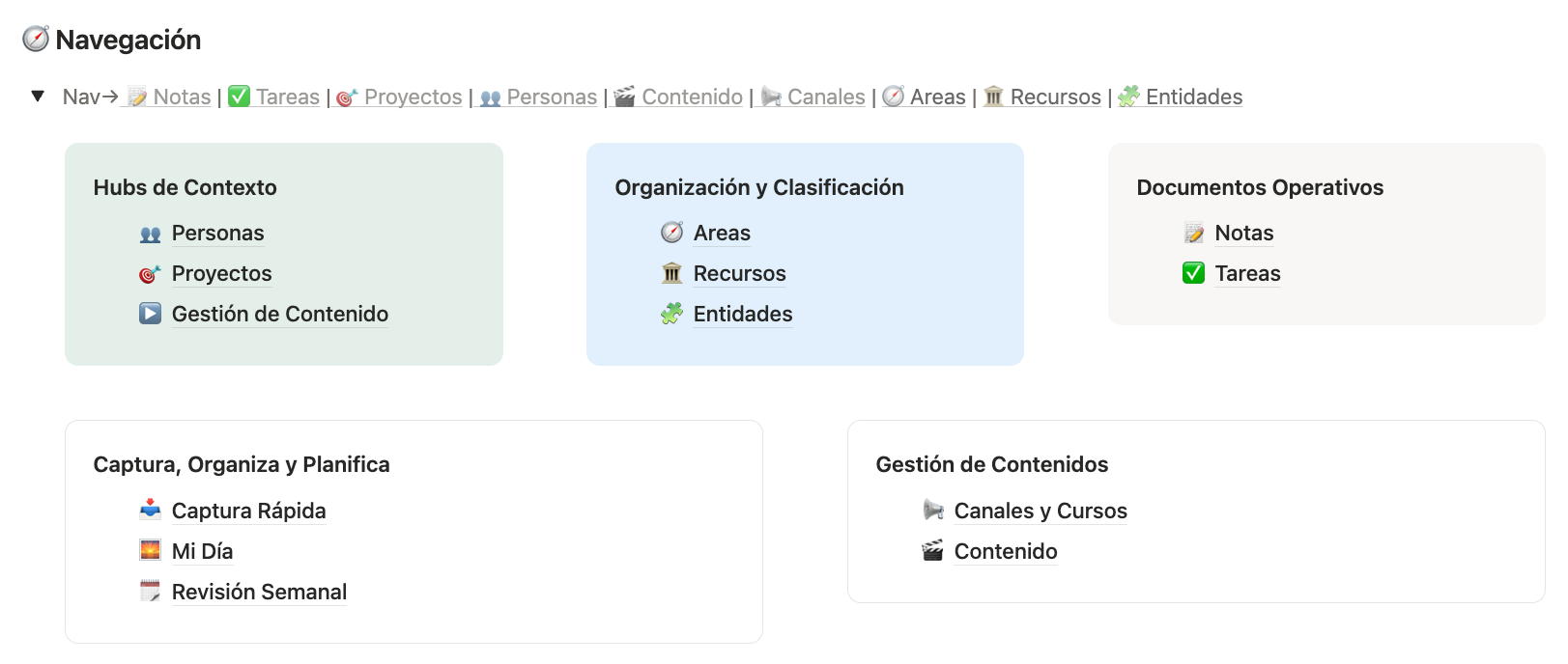 Nuevo menú de navegación de Happy Brain 2.0